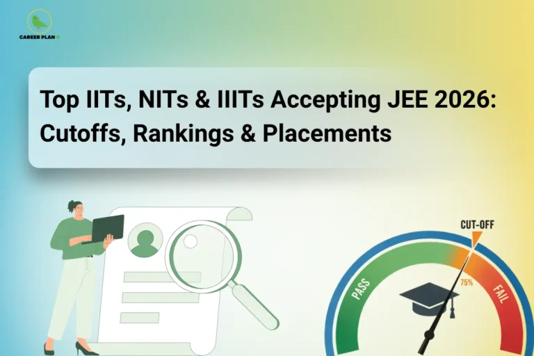 This image features a soft blue-to-yellow gradient background with the “CAREER PLAN B” logo placed in the top-left corner. A large rounded white banner across the upper section contains bold black text reading: “Top IITs, NITs & IIITs Accepting JEE 2026: Cutoffs, Rankings & Placements.” In the lower-left section, an illustration of a person holding a laptop stands beside a profile or application card with a magnifying glass, symbolizing college research, analysis, and admission evaluation. On the lower-right side, a large circular cutoff meter displays green “PASS” and red “FAIL” zones with a graduation cap icon in the center and the pointer near the cutoff mark, representing JEE cutoff trends, eligibility, and admission benchmarks for top engineering institutes.