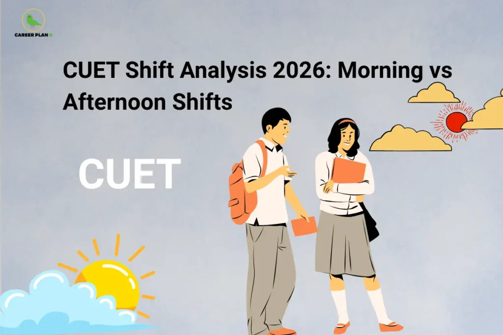 The Career Plan B logo, featuring a green bird inside a yellow circle with the brand name below it, appears in the top-left corner. The image is titled "CUET Shift Analysis 2026: Morning vs Afternoon Shifts" and features two students holding study materials alongside sunrise and afternoon sun illustrations, highlighting a comparison of CUET 2026 morning and afternoon exam shifts.