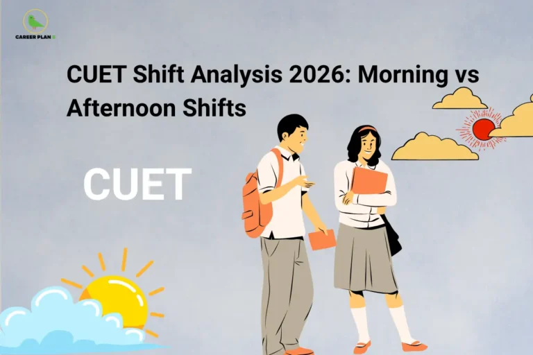 The Career Plan B logo, featuring a green bird inside a yellow circle with the brand name below it, appears in the top-left corner. The image is titled "CUET Shift Analysis 2026: Morning vs Afternoon Shifts" and features two students holding study materials alongside sunrise and afternoon sun illustrations, highlighting a comparison of CUET 2026 morning and afternoon exam shifts.