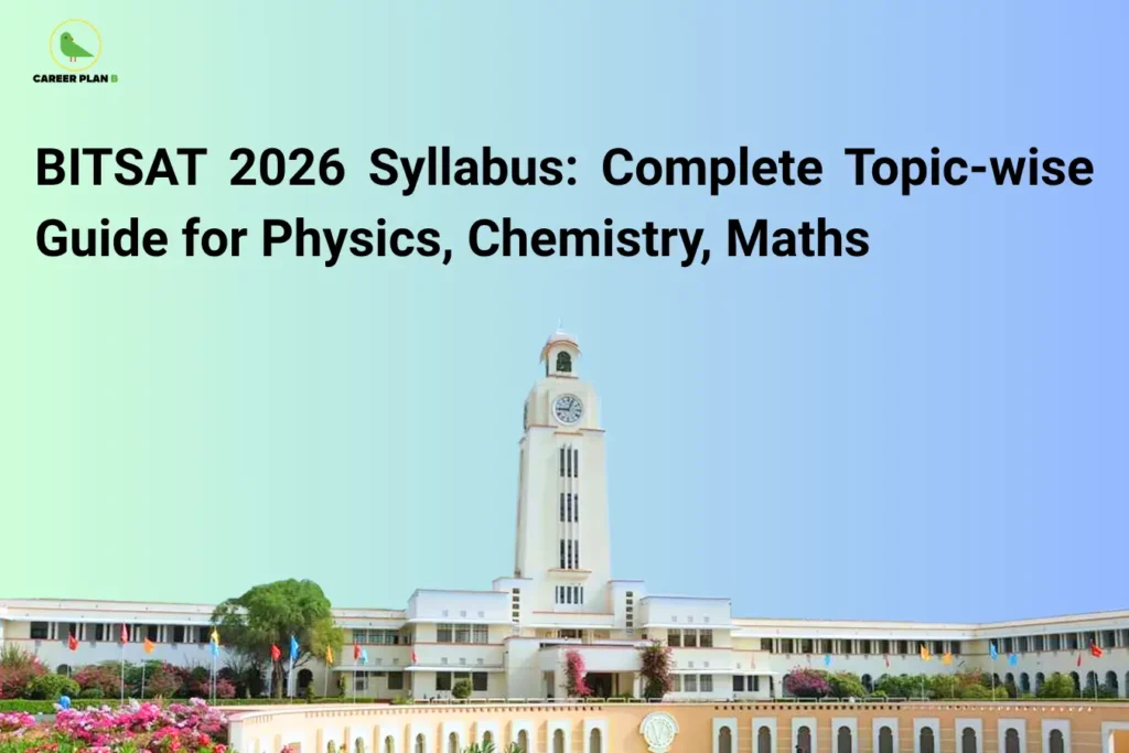 this image contains a career guidance banner titled “BITSAT 2026 Syllabus: Complete Topic-wise Guide for Physics, Chemistry, Maths” with the Career Plan B logo at top left, showing the BITS Pilani campus with a central clock tower, landscaped gardens, and flags, representing subject-wise syllabus, exam preparation, and engineering entrance study guidance for BITSAT 2026