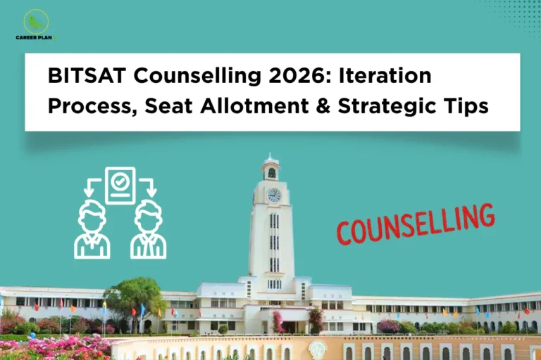 this image contains a career guidance banner titled “BITSAT Counselling 2026: Iteration Process, Seat Allotment & Strategic Tips” with the Career Plan B logo at top left, showing the BITS Pilani campus with a central clock tower, landscaped gardens, and flags, along with a counselling icon of two people connected to a document and the word “COUNSELLING” in red, representing admission counselling, seat allocation process, and strategy for BITSAT 2026