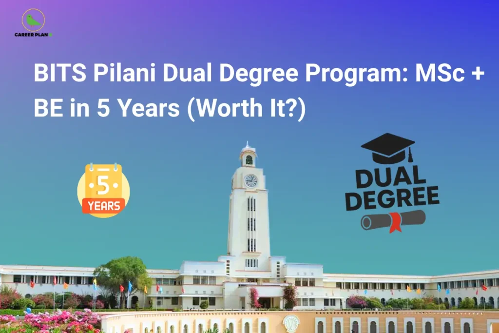 this image contains a career guidance banner titled “BITS Pilani Dual Degree Program: MSc + BE in 5 Years (Worth It?)” with the Career Plan B logo at top left, showing the BITS Pilani campus with a central clock tower, landscaped gardens, and flags, along with a “5 YEARS” calendar icon and a “DUAL DEGREE” graduation cap and diploma icon, representing integrated MSc and BE programs and duration at BITS Pilani