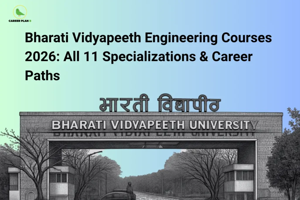A banner titled “Bharati Vidyapeeth Engineering Courses 2026: All 11 Specializations & Career Paths,” featuring the main entrance gate of Bharati Vidyapeeth University with its name displayed in both Hindi and English. The image represents a comprehensive guide to B.Tech branches, specializations, and career opportunities available at Bharati Vidyapeeth for 2026 admissions.