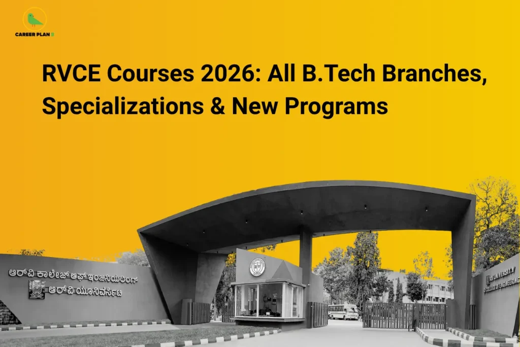 Career Plan B infographic titled "RVCE Courses 2026: All B.Tech Branches, Specializations & New Programs" featuring a black-and-white image of the RV College of Engineering entrance gate against a bright yellow background.