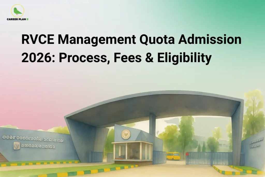 Career Plan B infographic titled "RVCE Management Quota Admission 2026: Process, Fees & Eligibility" featuring a stylized illustration of the RV College of Engineering entrance gate.