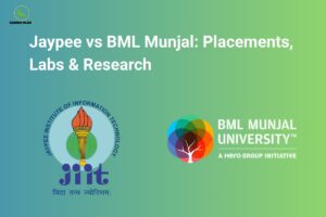This image features a teal-to-green gradient background with a clean academic design. In the top left corner, the “CAREER PLAN B” logo shows a green bird inside a yellow circle with the text “CAREER PLAN B.” At the top center, bold white text reads “Jaypee vs BML Munjal: Placements, Labs & Research.” In the lower section, Jaypee Institute of Information Technology (JIIT) appears on the left with its logo and emblem, while BML Munjal University is shown on the right with its colorful circular logo and “A Hero Group Initiative” tagline, representing a comparison of placements, labs, and research opportunities.