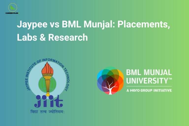 This image features a teal-to-green gradient background with a clean academic design. In the top left corner, the “CAREER PLAN B” logo shows a green bird inside a yellow circle with the text “CAREER PLAN B.” At the top center, bold white text reads “Jaypee vs BML Munjal: Placements, Labs & Research.” In the lower section, Jaypee Institute of Information Technology (JIIT) appears on the left with its logo and emblem, while BML Munjal University is shown on the right with its colorful circular logo and “A Hero Group Initiative” tagline, representing a comparison of placements, labs, and research opportunities.