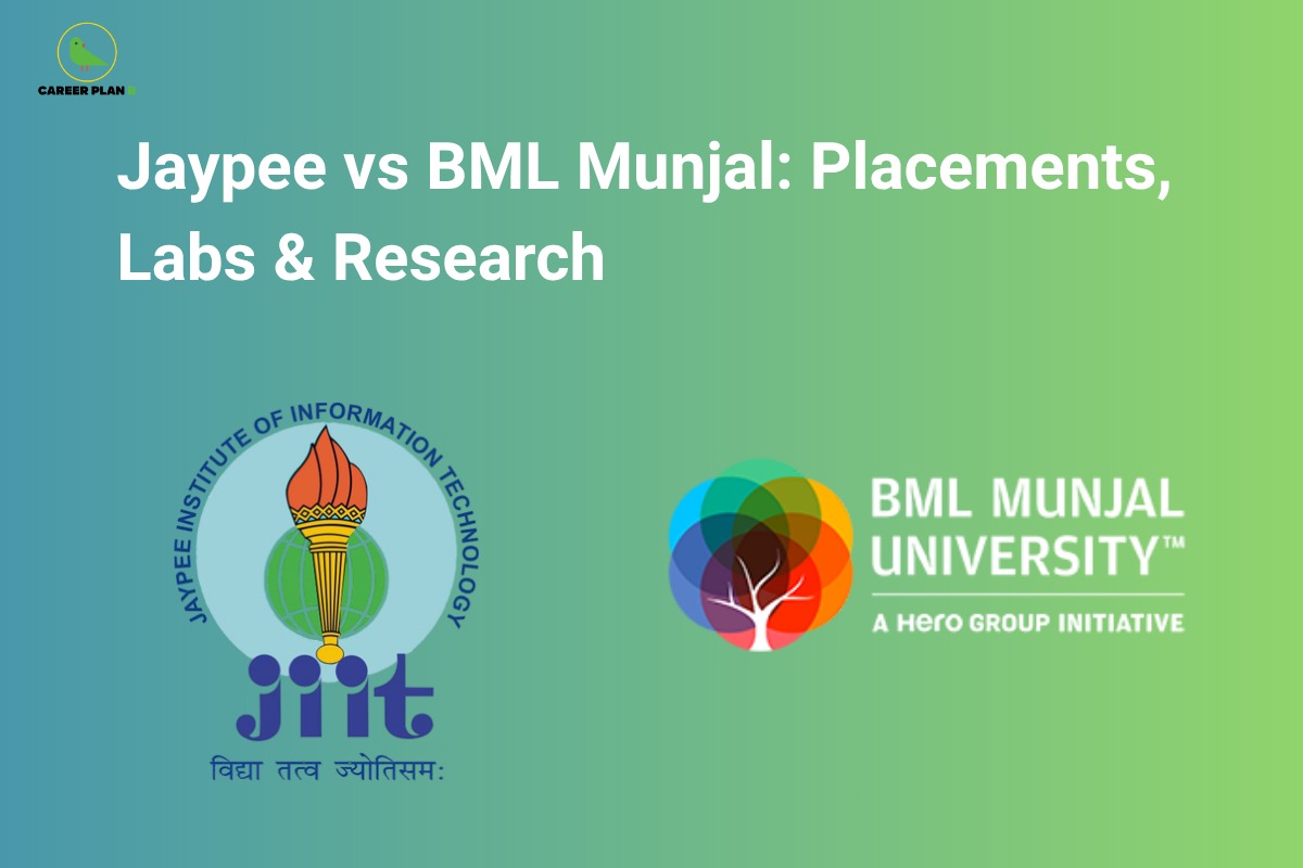 This image features a teal-to-green gradient background with a clean academic design. In the top left corner, the “CAREER PLAN B” logo shows a green bird inside a yellow circle with the text “CAREER PLAN B.” At the top center, bold white text reads “Jaypee vs BML Munjal: Placements, Labs & Research.” In the lower section, Jaypee Institute of Information Technology (JIIT) appears on the left with its logo and emblem, while BML Munjal University is shown on the right with its colorful circular logo and “A Hero Group Initiative” tagline, representing a comparison of placements, labs, and research opportunities.