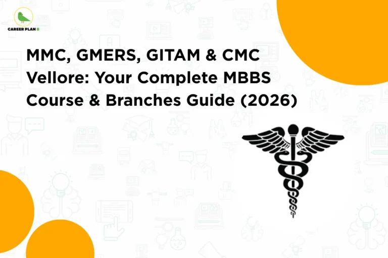 Banner titled "MMC, GMERS, GITAM & CMC Vellore: Your Complete MBBS Course & Branches Guide (2026)" with a medical caduceus symbol on the right, Career Plan B logo on the top-left, and a clean medical-themed background featuring healthcare and education icons. Designed as a guide for comparing MBBS programs and specializations across leading medical institutions.