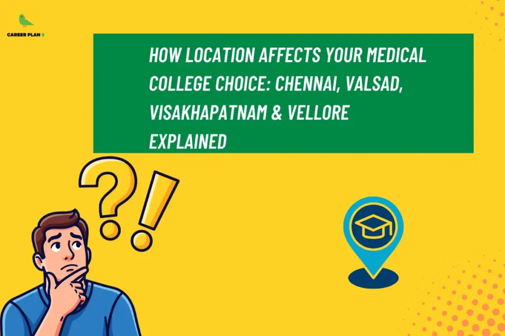 Banner titled "How Location Affects Your Medical College Choice: Chennai, Valsad, Visakhapatnam & Vellore Explained" on a yellow background, featuring a confused student illustration, a location pin with a graduation cap icon, and the Career Plan B logo. Designed to explain how college location influences medical education decisions.