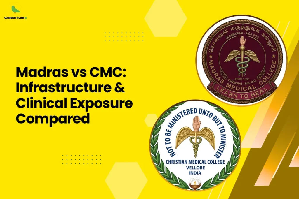 Banner titled "Madras vs CMC: Infrastructure & Clinical Exposure Compared" on a bright yellow background, featuring the official logos of Madras Medical College and CMC Vellore, along with geometric design elements and the Career Plan B logo. Designed to compare facilities, hospital infrastructure, and clinical training opportunities at both institutions.