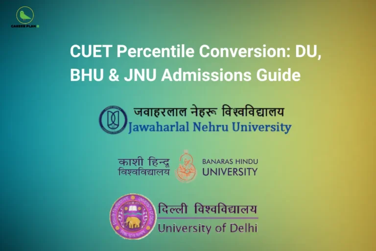 The Career Plan B logo, featuring a green bird inside a yellow circle, appears in the top-left corner. The image headline reads "CUET Percentile Conversion: DU, BHU & JNU Admissions Guide" in large, bold white text against a blue-to-green gradient background. Below the heading are the official-style logos and names of three prominent Indian universities: Jawaharlal Nehru University (JNU) at the top, Banaras Hindu University (BHU) in the center, and the University of Delhi (DU) at the bottom. The layout highlights these institutions to emphasize guidance on understanding CUET percentile conversion and how it relates to admissions at DU, BHU, and JNU. The overall design conveys an informational resource aimed at helping CUET aspirants interpret percentile scores for university admissions.