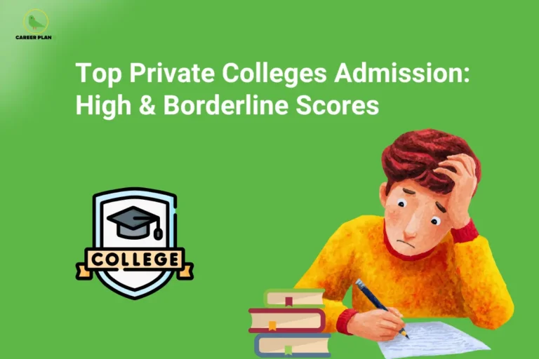 The Career Plan B logo, featuring a green bird inside a yellow circle, appears in the top-left corner. The image headline reads "Top Private Colleges Admission: High & Borderline Scores" in large, bold white text against a green gradient background. On the left, a shield-shaped College emblem with a graduation cap represents higher education and admissions. On the right, an illustration shows a worried student writing on a sheet of paper with one hand on their head, alongside a stack of books, symbolizing the uncertainty students face while awaiting admission results. The overall design promotes an informational guide that helps students with both high and borderline entrance scores identify suitable private colleges and understand their admission opportunities.