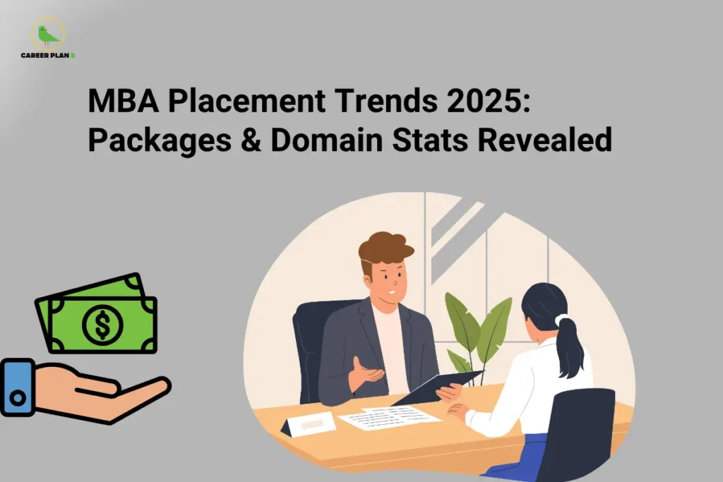 An infographic titled "MBA Placement Trends 2025: Packages & Domain Stats Revealed" featuring the Career Plan B logo. The graphic displays a corporate professional conducting an interview with a female candidate at a desk, with an icon of a hand holding cash on the left, set against a gray background.
