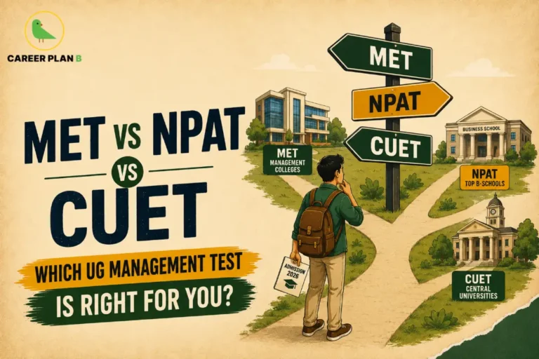 A comparison guide graphic by Career Plan B titled "MET vs NPAT vs CUET: Which UG Management Test Is Right for You?" The illustration shows a student holding an admission 2026 brochure standing at a fork in the road, facing a signpost pointing toward MET management colleges, NPAT top B-schools, and CUET central universities, with the green bird icon of the Career Plan B logo located in the top left corner.