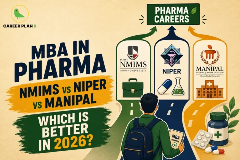 A comparison guide graphic by Career Plan B titled "MBA in Pharma: NMIMS vs NIPER vs Manipal – Which Is Better in 2026?" The illustration features a student with a backpack holding an MBA Pharma book, standing at a crossroads looking at three separate paths designated for NMIMS, NIPER, and Manipal Academy of Higher Education, leading toward a unified sign for pharma careers, with the green bird icon of the Career Plan B logo featured in the top left corner.