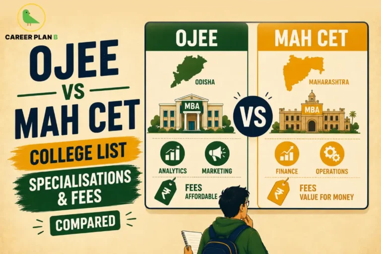 A state-level MBA comparison graphic by Career Plan B titled "OJEE vs MAH CET: College List, Specialisations & Fees Compared." The illustration shows a student looking at a side-by-side breakdown board. The OJEE section highlights Odisha with icons for Analytics, Marketing, and affordable fees, while the MAH CET section highlights Maharashtra with icons for Finance, Operations, and value-for-money fees, with the green bird icon of the Career Plan B logo placed in the top left corner.