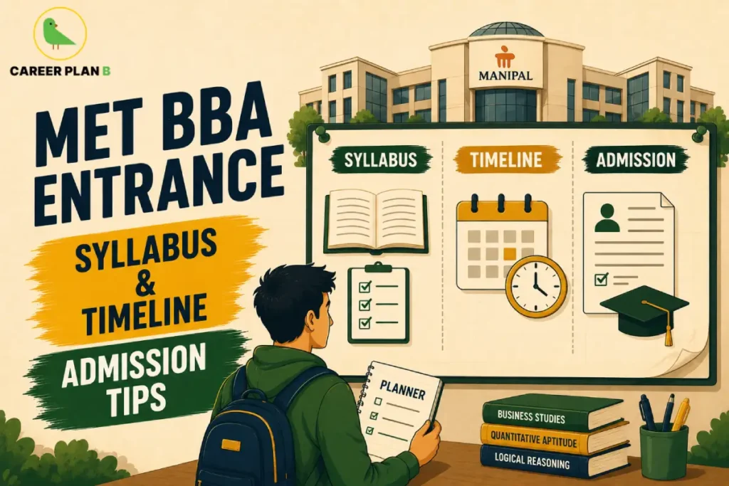 An admission guide graphic by Career Plan B titled "MET BBA Entrance: Syllabus & Timeline, Admission Tips." The illustration shows a student with a backpack holding a planner, looking at a noticeboard in front of a Manipal university building. The noticeboard displays sections for Syllabus, Timeline, and Admission with corresponding icons, next to a stack of textbooks on Business Studies, Quantitative Aptitude, and Logical Reasoning, with the Career Plan B green bird logo featured in the upper left corner.