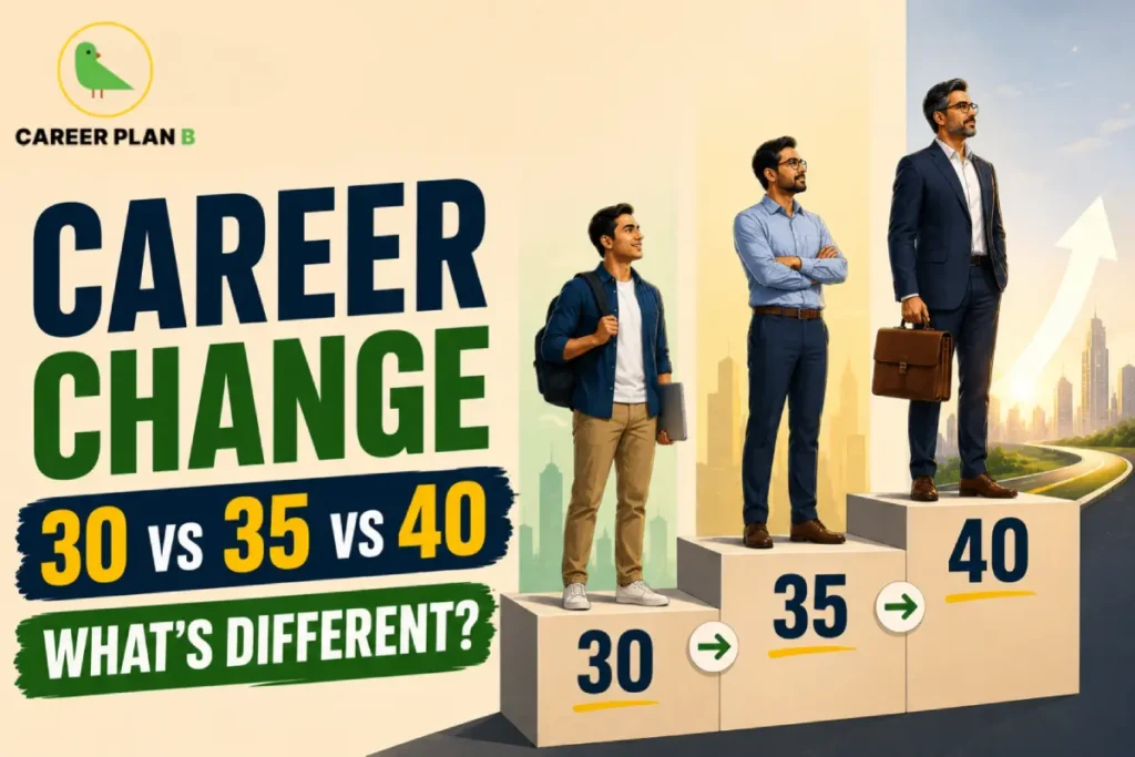 An infographic titled "CAREER CHANGE: 30 vs 35 vs 40 — WHAT'S DIFFERENT?" featuring the Career Plan B logo. The graphic illustrates three professionals at different stages of life standing on a multi-tiered staircase labeled "30", "35", and "40", looking forward against a background of a city skyline and an upward-trending arrow.
