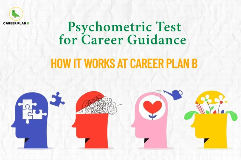 Career Plan B infographic titled " Psychometric Test for Career Guidance: HOW IT WORKS AT CAREER PLAN B" featuring four stylized human head profiles depicting a mental progression from puzzle solving and untangling chaotic thoughts to emotional nurturing and intellectual blossoming on a crinkled white paper background.