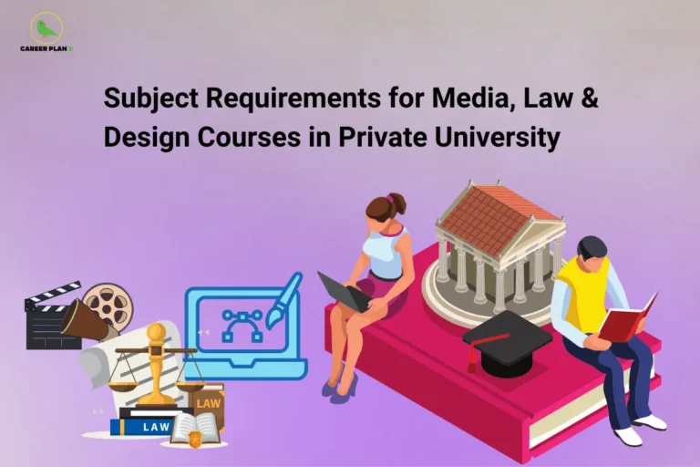 The Career Plan B logo, featuring a green bird inside a yellow circle, appears in the top-left corner. The image headline reads "Subject Requirements for Media, Law & Design Courses in Private University" in large, bold black text on a soft purple gradient background. On the left, icons representing media, law, and design are displayed, including a film clapperboard and reel, a laptop with a digital design interface and stylus, and a law-themed illustration featuring scales of justice, legal books, and a gavel. On the right, two students sit on oversized books, one using a laptop and the other reading, beside a university building and a graduation cap, symbolizing higher education and academic preparation. The overall design promotes a guide explaining the subject eligibility requirements for media, law, and design programs offered by private universities, helping students understand admission criteria and choose suitable courses based on their academic background.
