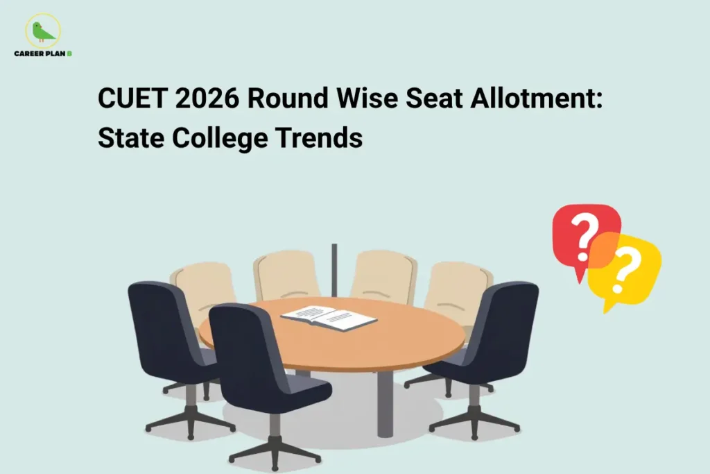 The Career Plan B logo appears in the top-left corner of the image. The headline reads "CUET 2026 Round Wise Seat Allotment: State College Trends" in large, bold black text on a light grey background. At the bottom center is an illustration of a round meeting table surrounded by office chairs, with an open document placed on the table, symbolizing the counseling and seat allotment process. On the right side, two colorful speech bubbles containing question marks represent uncertainty and frequently asked questions about round-wise admissions. The simple, professional design visually represents a guide explaining CUET 2026 state college seat allotment trends across different counseling rounds, helping students understand how admissions may change from one round to the next.