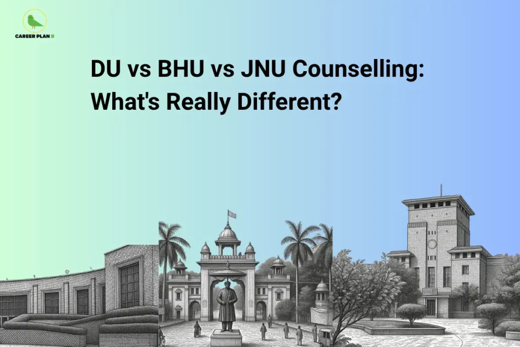 Banner titled "DU vs BHU vs JNU Counselling: What's Really Different?" on a blue-green gradient background, featuring grayscale illustrations of university campuses and the Career Plan B logo. Designed to compare the counselling and admission processes of Delhi University, Banaras Hindu University, and Jawaharlal Nehru University through CUET.