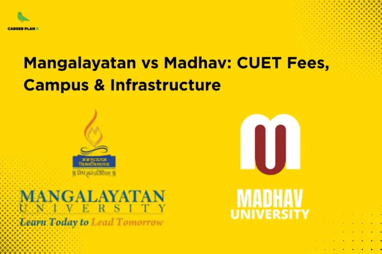 this image contains a bright yellow university comparison banner with the heading “Mangalayatan vs Madhav: CUET Fees, Campus & Infrastructure,” Career Plan B logo at top left, the Mangalayatan University logo with the tagline “Learn Today to Lead Tomorrow” on the left, and the Madhav University logo on the right, representing a comparison of CUET admissions, tuition fees, campus facilities, infrastructure, and student experience at the two universities.