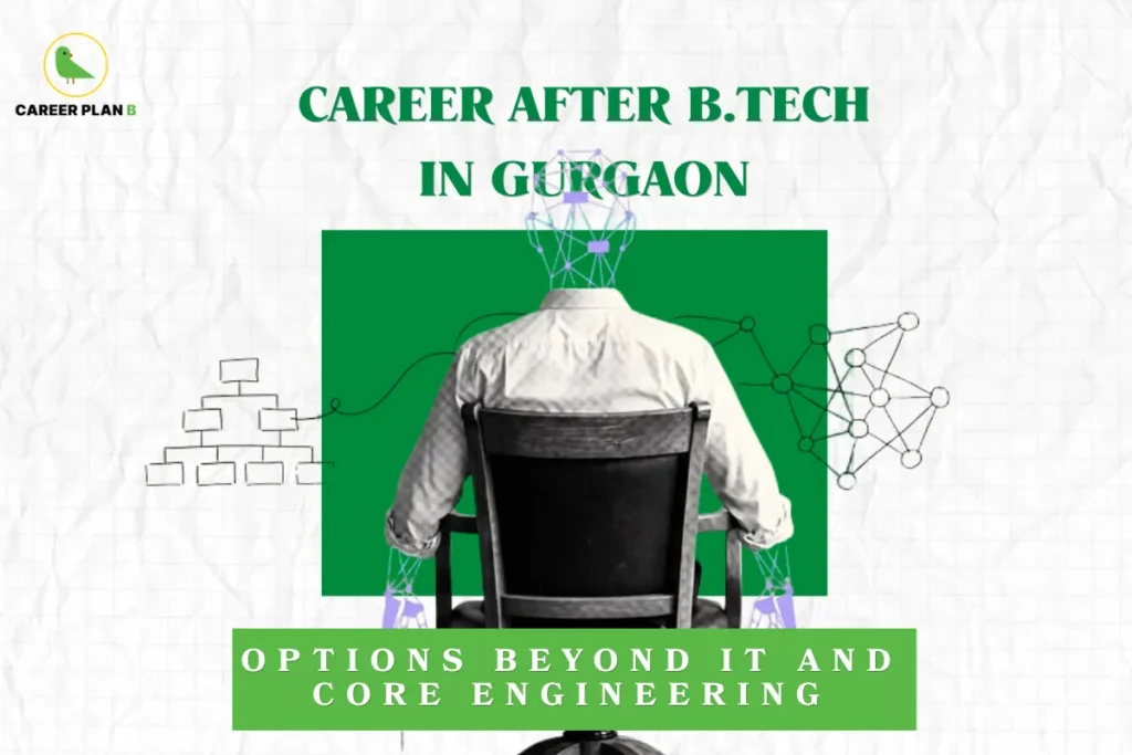 Career Plan B infographic titled "CAREER AFTER B.TECH IN GURGAON" featuring a back view of a person sitting in an office chair against a solid green square, surrounded by sketched organizational charts and network diagrams, with a lower green banner reading "OPTIONS BEYOND IT AND CORE ENGINEERING" on a crinkled white paper background.