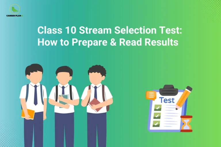 The Career Plan B logo, featuring a green bird inside a yellow circle with the brand name below it, is displayed in the top-left corner. The image headline reads "Class 10 Stream Selection Test: How to Prepare & Read Results" in large bold white text against a blue-to-green gradient background. On the left, three school students in uniforms stand holding books and school bags, representing Class 10 students preparing to choose their academic stream. On the right, a clipboard labeled "Test" with a completed checklist, a pencil, a speech bubble, and an hourglass symbolizes aptitude testing, assessment, preparation, and result analysis. The overall design highlights the importance of stream selection tests in helping Class 10 students understand their strengths, interpret their results, and make informed decisions about choosing Science, Commerce, or Humanities.