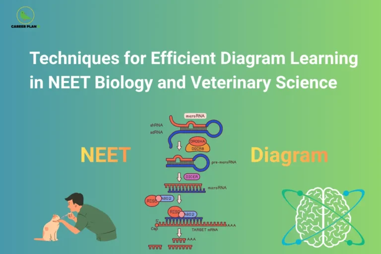 Techniques for Efficient Diagram Learning in NEET Biology and Veterinary Science featuring NEET biology diagrams, microRNA illustration, and veterinary science concepts – Career Plan B