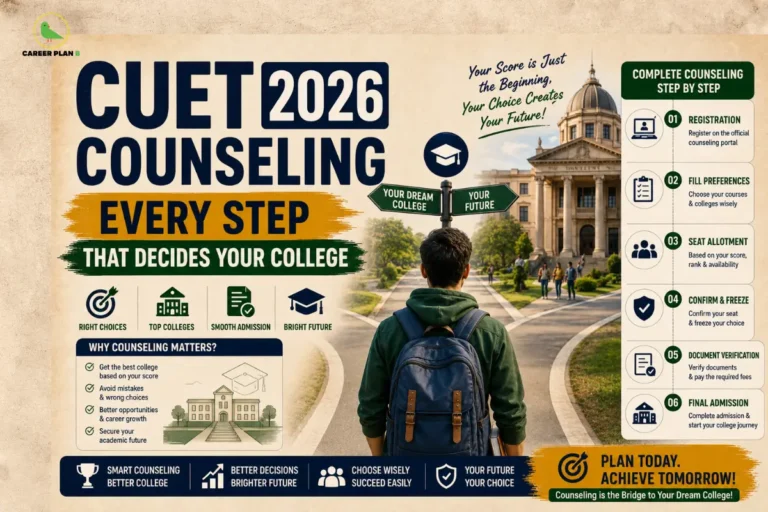 Student following the CUET counseling process with registration, choice filling, seat allotment, document verification, and final college admission steps for undergraduate admissions.