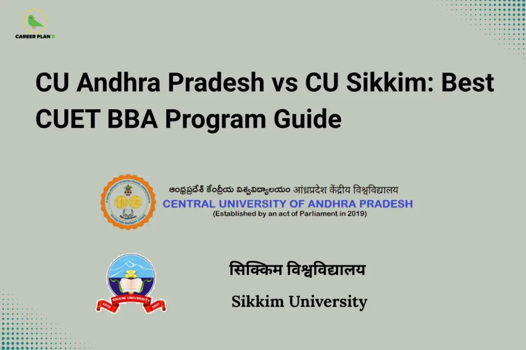 Career Plan B cover comparing Central University of Andhra Pradesh and Sikkim University for CUET BBA.