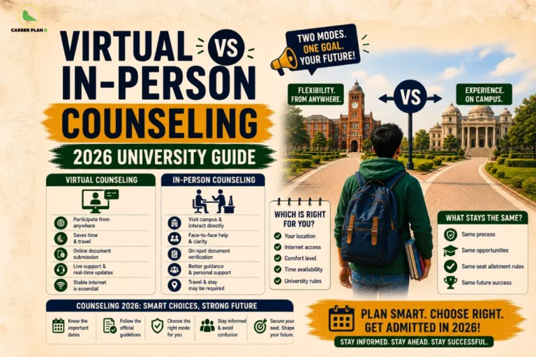 Virtual vs In-Person Counselling infographic titled "Virtual vs In-Person Counselling: University Guide" comparing online and campus counselling, student choosing between universities, counselling features, decision factors, and admission guidance.