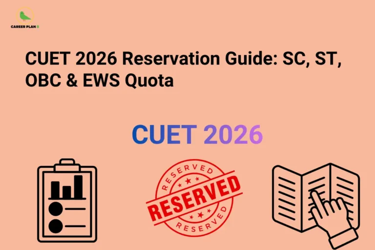 Featured image displaying the title "CUET 2026 Reservation Guide: SC, ST, OBC & EWS Quota" with illustrations of a reservation stamp, document icons, and eligibility forms. The image represents CUET 2026 reservation policy, category-wise quota, eligibility criteria, reservation benefits, required documents, and admission guidelines for SC, ST, OBC-NCL, and EWS candidates.