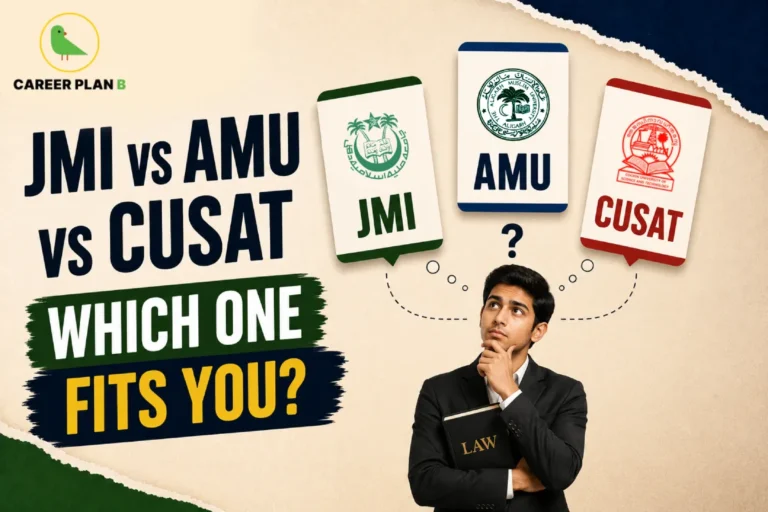 An university comparison graphic by Career Plan B titled "JMI vs AMU vs CUSAT: WHICH ONE FITS YOU?" The design features a textured beige background with torn dark blue and green paper accents at the borders. In the center, a pensive male student in a suit holds a black book labeled "LAW," while thought bubbles above him display the official logos and acronyms for JMI (Jamia Millia Islamia) in green, AMU (Aligarh Muslim University) in blue, and CUSAT (Cochin University of Science and Technology) in red. The Career Plan B green bird logo sits in the top-left corner.
