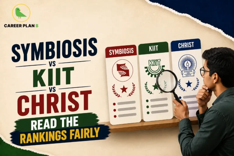 An university ranking comparison graphic by Career Plan B titled "SYMBIOSIS vs KIIT vs CHRIST: READ THE RANKINGS FAIRLY." The graphic uses a textured beige background with torn dark blue and green paper borders. On the right, a pensive young man wearing glasses looks closely through a magnifying glass at three scorecard panels displaying the respective institutional logos for Symbiosis, KIIT, and Christ University, while the Career Plan B green bird logo sits in the upper-left corner.