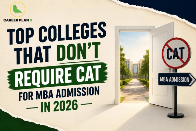 An management education guidance graphic by Career Plan B titled "TOP COLLEGES THAT DON'T REQUIRE CAT FOR MBA ADMISSION IN 2026." The graphic utilizes a textured beige background with torn dark blue and green paper accents at the top and bottom borders. On the right, an open white door reveals a sunny path leading into a modern college campus, while a road sign prominently displays an arrow pointing toward "MBA ADMISSION" next to a circular "no symbol" crossing out the text "CAT". The Career Plan B green bird logo is located in the top-left corner.