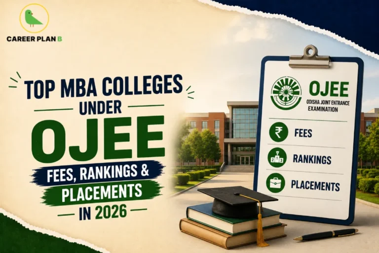 A management education information graphic by Career Plan B titled "TOP MBA COLLEGES UNDER OJEE: FEES, RANKINGS & PLACEMENTS IN 2026." The design uses a textured beige background with torn dark blue and green paper edges along the borders. In the foreground, a black graduation cap sits on a stack of textbooks next to a sleek pen. On the right, a large clipboard displays the official OJEE (Odisha Joint Entrance Examination) logo and a checklist breakdown covering "FEES" with a Rupee symbol icon, "RANKINGS" with a podium icon, and "PLACEMENTS" with a briefcase icon, set against the backdrop of a modern university building. The Career Plan B green bird logo sits in the top-left corner.