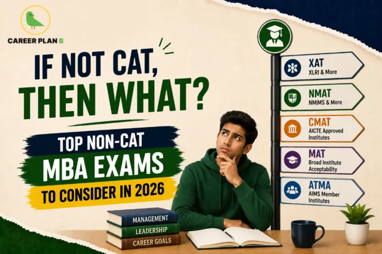 A career guidance infographic by Career Plan B titled "IF NOT CAT, THEN WHAT? TOP NON-CAT MBA EXAMS TO CONSIDER IN 2026." The design features a textured beige background with torn dark blue and green paper accents along the top and bottom edges. In the center, a pensive young man in a green hoodie sits at a wooden table with an open book, a coffee mug, a small potted plant, and a stack of textbooks labeled "MANAGEMENT," "LEADERSHIP," and "CAREER GOALS." To his right, a vertical signpost lists alternative national MBA entrance exams: "XAT" (XLRI & More), "NMAT" (NMIMS & More), "CMAT" (AICTE Approved Institutes), "MAT" (Broad Institute Acceptability), and "ATMA" (AIMS Member Institutes). The Career Plan B green bird logo is located in the upper-left corner.