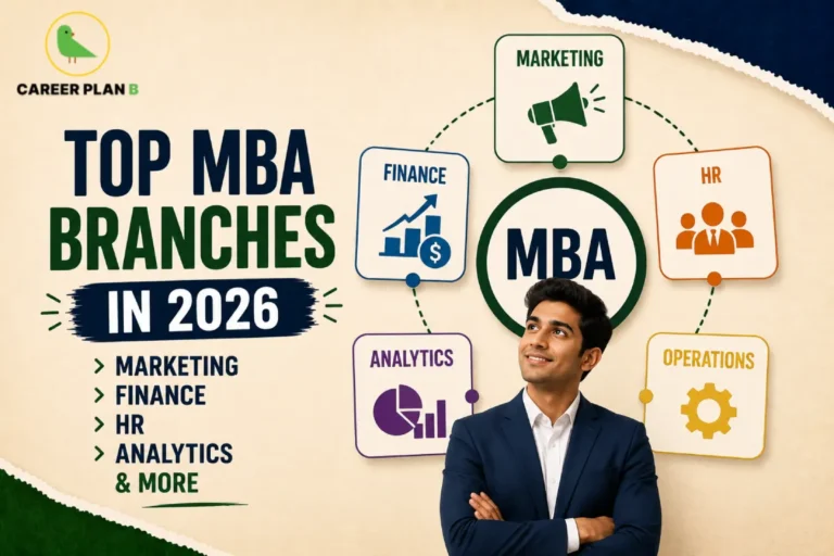 An MBA specialization guidance infographic by Career Plan B titled "TOP MBA BRANCHES IN 2026." The graphic features a textured beige background with torn dark blue and green paper edges along the top and bottom borders. At the bottom center, a smiling man in a dark blue blazer stands with folded arms, looking upward toward a circular web diagram detailing various core specialization fields radiating from a central "MBA" bubble: "MARKETING" with a megaphone icon, "FINANCE" with a growth chart icon, "HR" with a group profile icon, "OPERATIONS" with a gear icon, and "ANALYTICS" with a pie chart icon. The title on the left side explicitly bullet-points "MARKETING, FINANCE, HR, ANALYTICS & MORE," while the Career Plan B green bird logo sits in the upper-left corner.