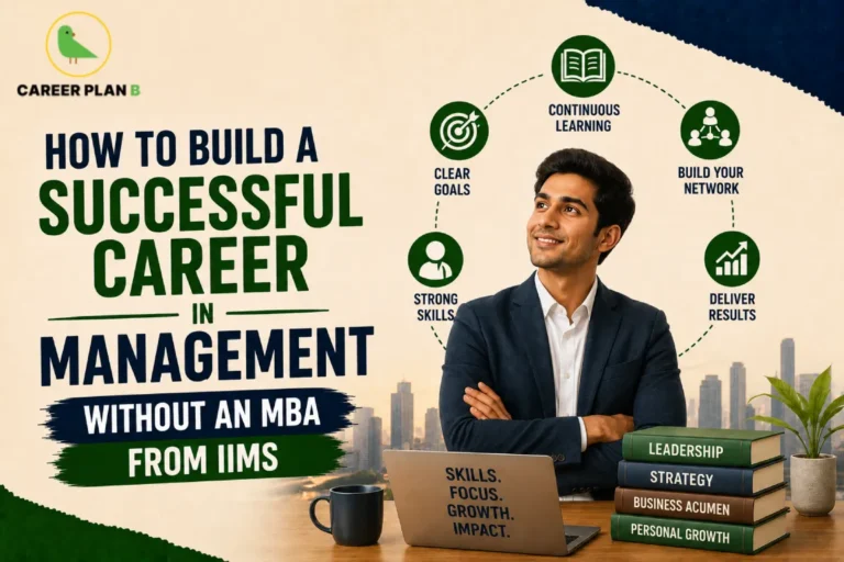A career advancement guidance infographic by Career Plan B titled "HOW TO BUILD A SUCCESSFUL CAREER IN MANAGEMENT WITHOUT AN MBA FROM IIMS." The graphic features a textured beige background with torn dark blue and green paper edges along the top and bottom borders. On the right, a confident young man in a dark blazer stands with arms crossed behind a wooden desk, looking upwards. A laptop on the desk displays the words "SKILLS. FOCUS. GROWTH. IMPACT." next to a stack of books labeled "LEADERSHIP," "STRATEGY," "BUSINESS ACUMEN," and "PERSONAL GROWTH." A circular chart floats above him outlining key success strategies: "CLEAR GOALS," "CONTINUOUS LEARNING," "BUILD YOUR NETWORK," "DELIVER RESULTS," and "STRONG SKILLS," set against a faint city skyline backdrop. The Career Plan B green bird logo sits in the top-left corner.