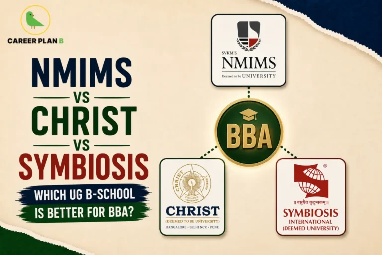 An undergraduate business program comparison infographic by Career Plan B titled "NMIMS VS CHRIST VS SYMBIOSIS: WHICH UG B-SCHOOL IS BETTER FOR BBA?" The visual is styled with a textured beige background paired with torn dark blue and green paper edges along the top and bottom borders. On the right, a dark green circular badge labeled "BBA" with a gold graduation cap icon acts as a central hub, connecting via dotted lines to three separate institutional profile cards: a top card featuring the NMIMS university crest, a lower-left card showcasing the Christ University emblem, and a lower-right card displaying the Symbiosis International insignia. The Career Plan B green bird logo occupies the top-left corner.