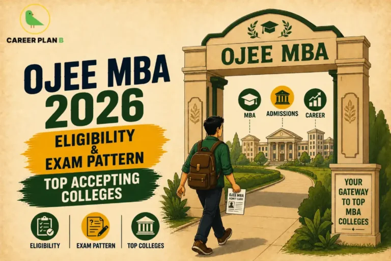 Here is the clean, natural, and SEO-friendly alt text for `image_5cd558.jpg` with your keywords integrated: > **Alt Text:** An educational guide graphic by Career Plan B titled "OJEE MBA 2026: Eligibility & Exam Pattern, Top Accepting Colleges." The illustration features a student with a backpack holding an admit card, walking through a grand stone archway labeled "OJEE MBA" toward a university campus, with the Career Plan B logo featuring a green bird icon displayed in the upper left corner.