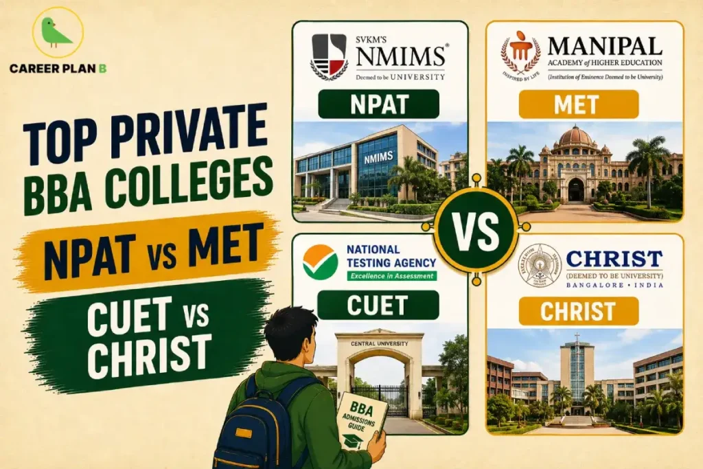 An admission guidance infographic by Career Plan B titled "TOP PRIVATE BBA COLLEGES: NPAT VS MET, CUET VS CHRIST." On a textured beige background, a student with a backpack holds a "BBA Admissions Guide" while facing a four-quadrant college comparison. A central "VS" badge links the sections: top-left shows SVKM’s NMIMS (NPAT), top-right shows Manipal Academy of Higher Education (MET), bottom-left features National Testing Agency (CUET) with a central university gate, and bottom-right displays Christ University. The Career Plan B logo sits in the top-left corner.