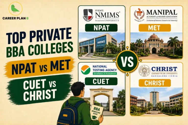 An admission guidance infographic by Career Plan B titled "TOP PRIVATE BBA COLLEGES: NPAT VS MET, CUET VS CHRIST." On a textured beige background, a student with a backpack holds a "BBA Admissions Guide" while facing a four-quadrant college comparison. A central "VS" badge links the sections: top-left shows SVKM’s NMIMS (NPAT), top-right shows Manipal Academy of Higher Education (MET), bottom-left features National Testing Agency (CUET) with a central university gate, and bottom-right displays Christ University. The Career Plan B logo sits in the top-left corner.
