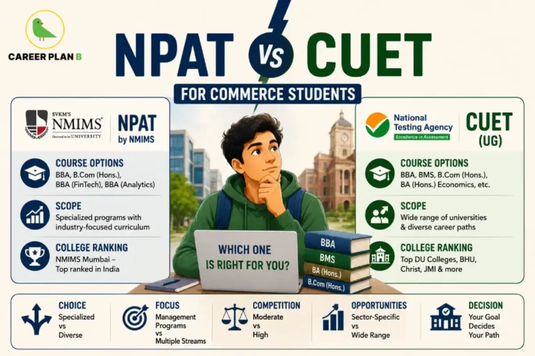 Career Plan B infographic comparing NPAT by NMIMS and CUET (UG) by the National Testing Agency for commerce students, highlighting course options, scope, college rankings, competition, opportunities, and career paths.