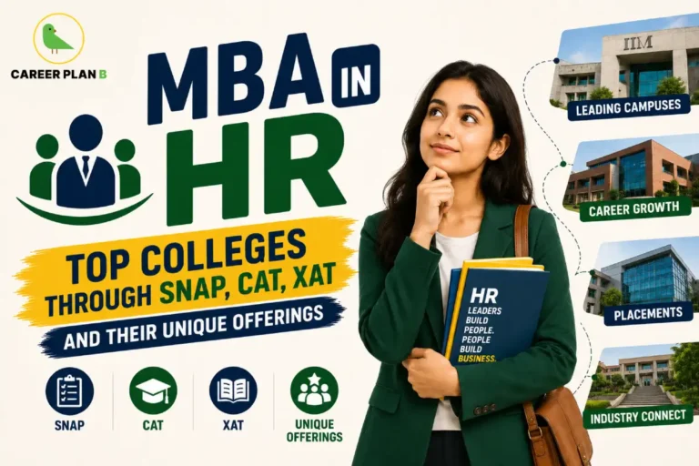 Career Plan B infographic comparing MBA in HR top colleges through SNAP, CAT, and XAT, highlighting leading campuses, placements, career growth, and industry connections