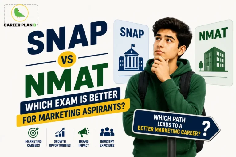Career Plan B infographic comparing SNAP and NMAT for marketing aspirants, showing a student, SNAP and NMAT college icons, and career opportunities.