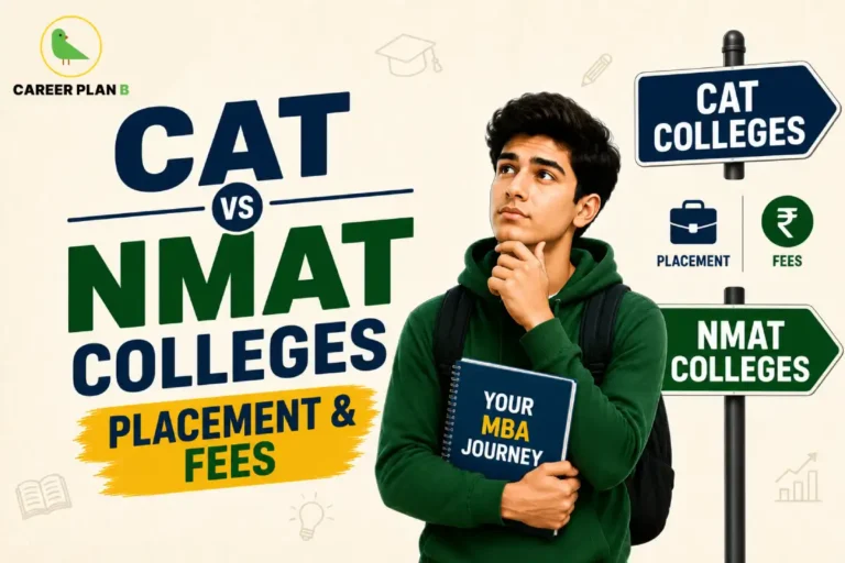 Career Plan B infographic titled "CAT vs NMAT Colleges: Fees and Placement Comparison" featuring a student holding an MBA book, CAT and NMAT signboards, and a comparison of MBA colleges based on placements, programme fees, and career opportunities.